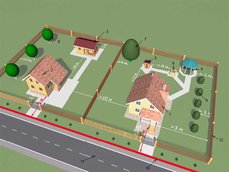 Как замеряется ровность частного дома при строительстве