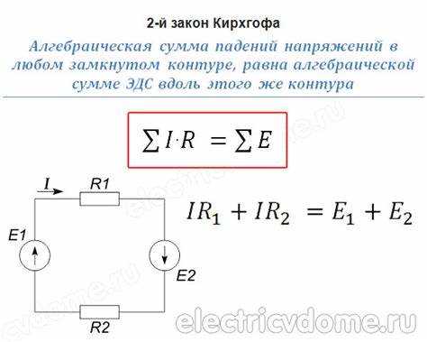 Обозначения и символы в записи закона Кирхгофа