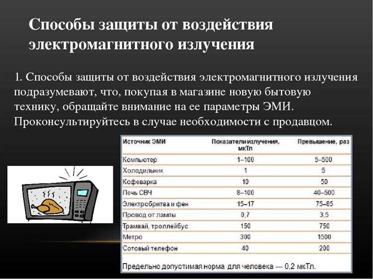 Как защититься от электромагнитного излучения