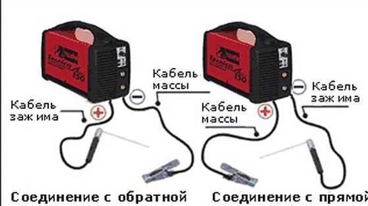 Контроль времени подачи тока и предотвращение перегрева проводки