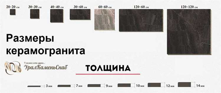 Как выбрать толщину керамогранита для теплого пола