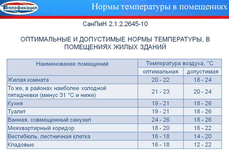 Влияние уровня влажности на здоровье взрослых и детей