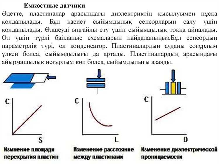 Влияние температуры на стабильность показаний тензодатчиков