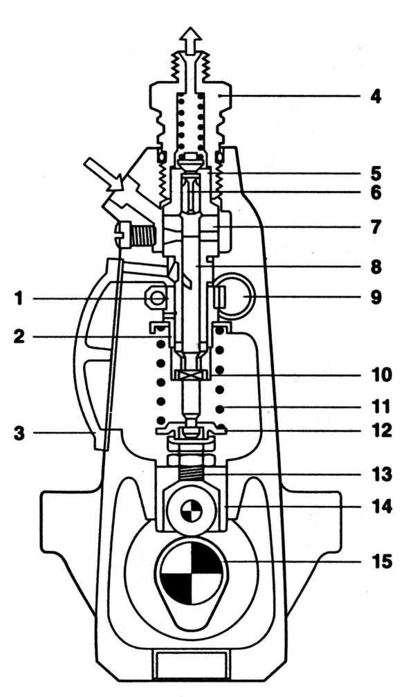 Уплотнительные элементы: виды, износ, замена