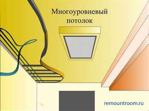 Прямоугольные ниши по периметру: визуальное поднятие потолка