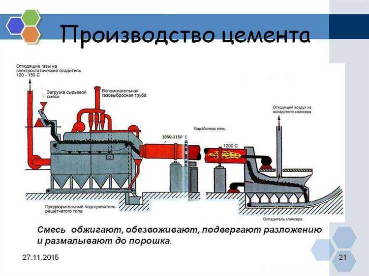 Меры безопасности при работе с оборудованием для замешивания раствора