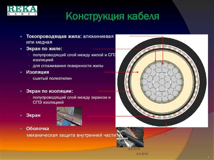 Визуальный осмотр и проверка состояния изоляции кабеля