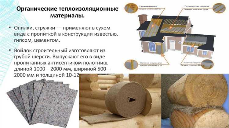 Паропроницаемость: выбор материала для стен и кровли