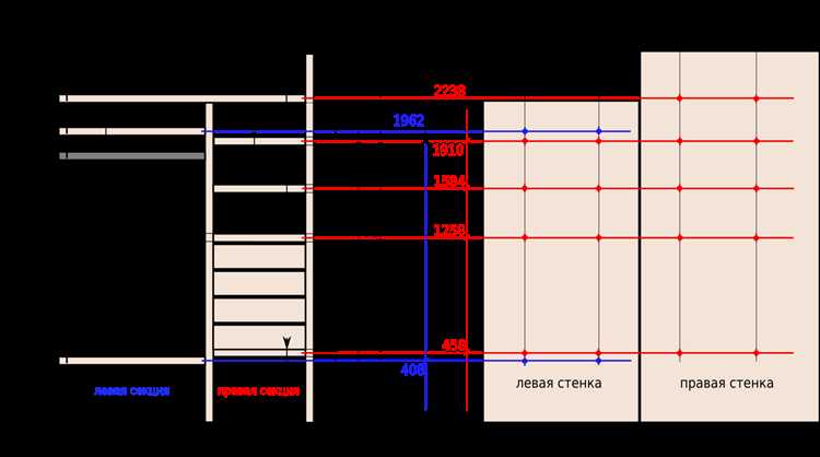 Какое расстояние между полками в стеллаже