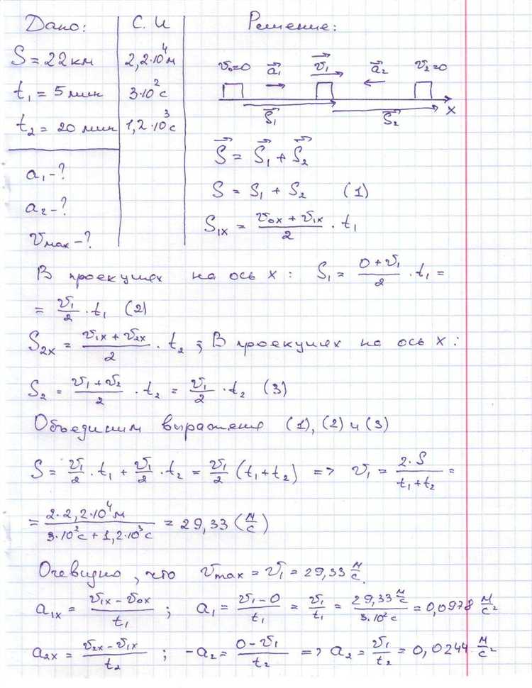 Какое расстояние между рейками под вагонку