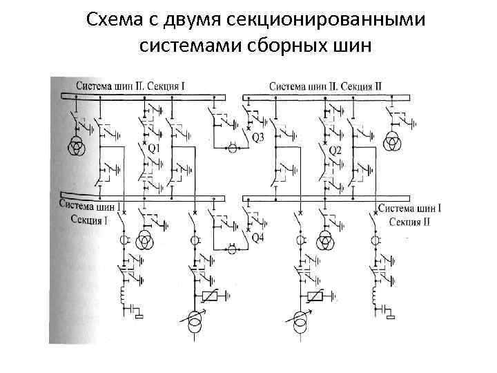 Какое устройство выполняет распределение электрического питания