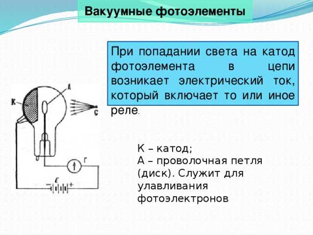 Роль анода в процессе сбора фотоэлектронов