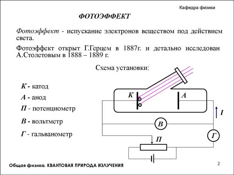 Принцип фотоэлектрического эффекта в вакууме
