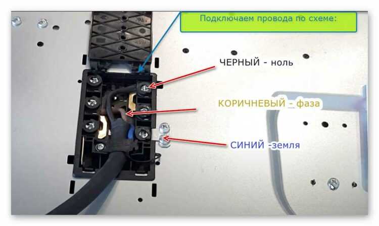 Как учесть расстояние от распределительной панели до плиты при выборе кабеля