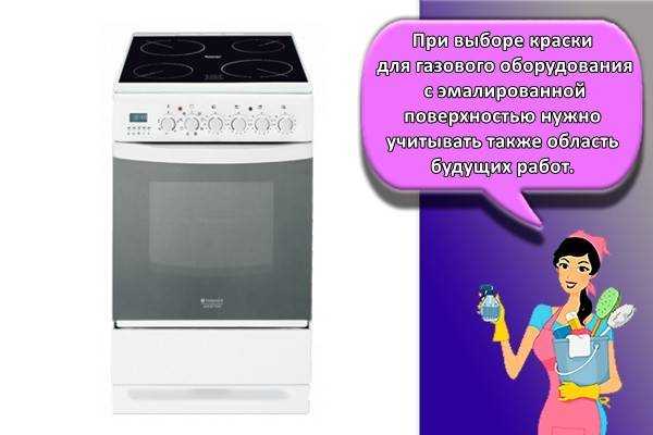 Какие бренды предлагают краску, устойчивую к частой мойке и истиранию