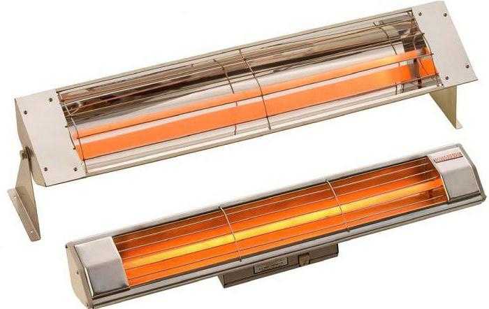 Как рассчитать потребление электричества обогревателем для конкретной площади