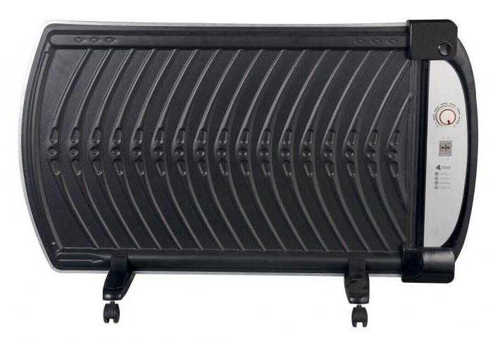 Рейтинг моделей обогревателей с наименьшими затратами электроэнергии по отзывам пользователей