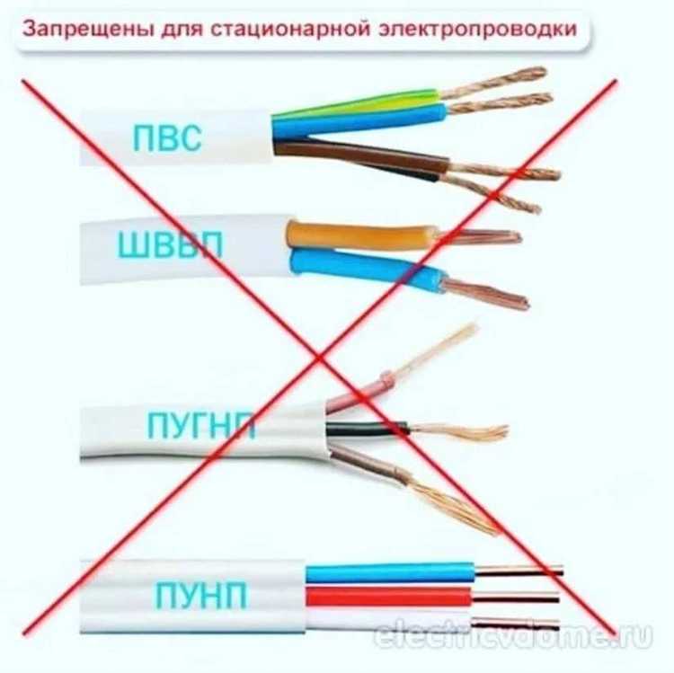 6. Оборудование с высоким пусковым током