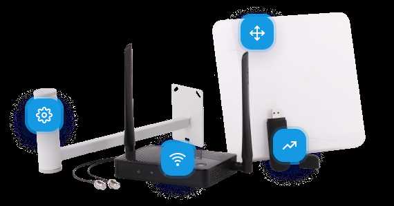 Что учитывать при выборе роутера с точки зрения безопасности сети