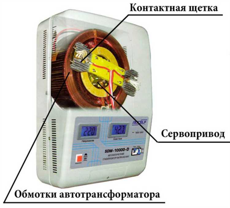 Скорость реакции на скачки напряжения: что важно знать пользователю
