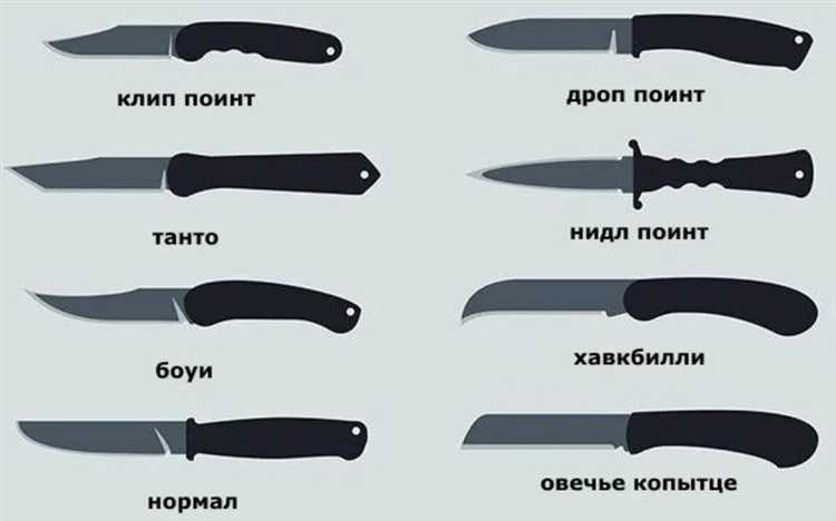 Какой стороной кожи правят ножи