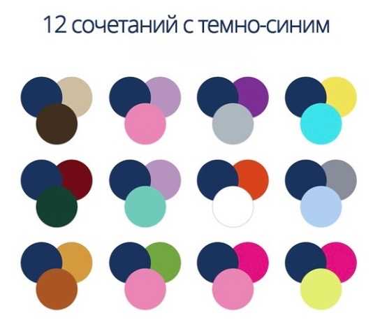 Контрастные сочетания: какие яркие цвета подходят к синему и серому