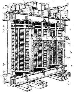 Применение эпоксидной изоляции с наполнителями для литых трансформаторов