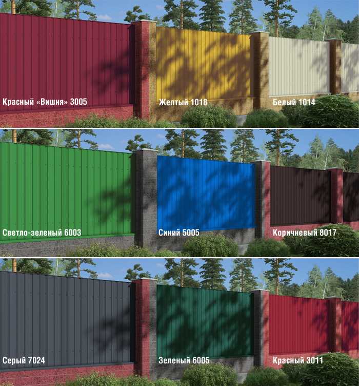 Сравнение стоимости материалов на 1 погонный метр