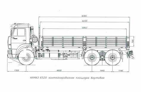 Габаритный и полезный объём кузова КамАЗа 65115
