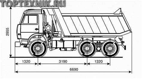 Как рассчитать кубатуру кузова КамАЗа с нестандартными надставными бортами