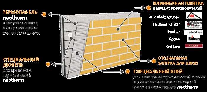 Чем отличается внешний вид и фактура у этих видов плитки