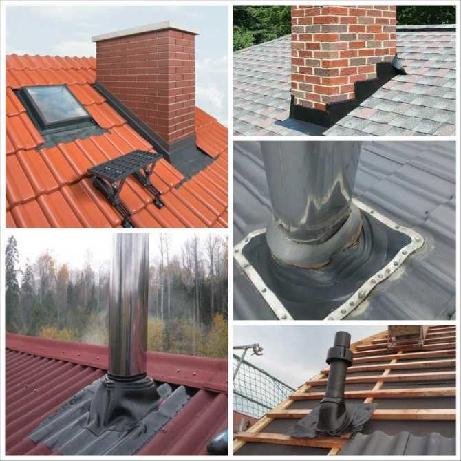 Как правильно называется крышка на дымоходной трубе