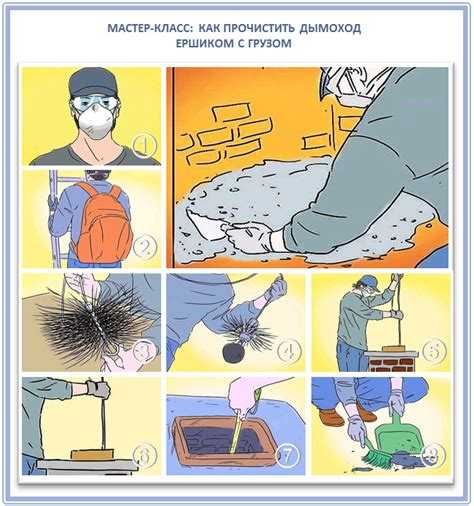 Кто должен чистить дымоход в квартире