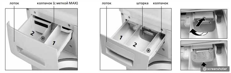 Где размещать порошок при предварительной стирке