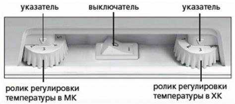 Как получить доступ к магнитному клапану через заднюю панель холодильника