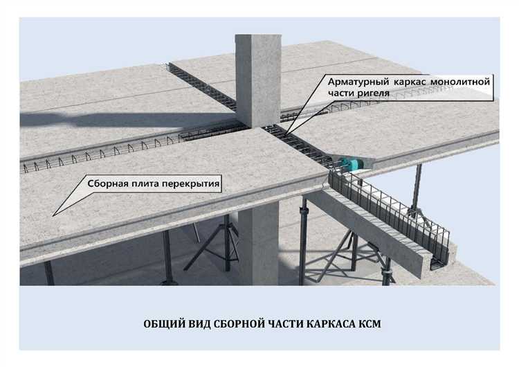 Техническое обслуживание и ремонт монолитных железобетонных конструкций
