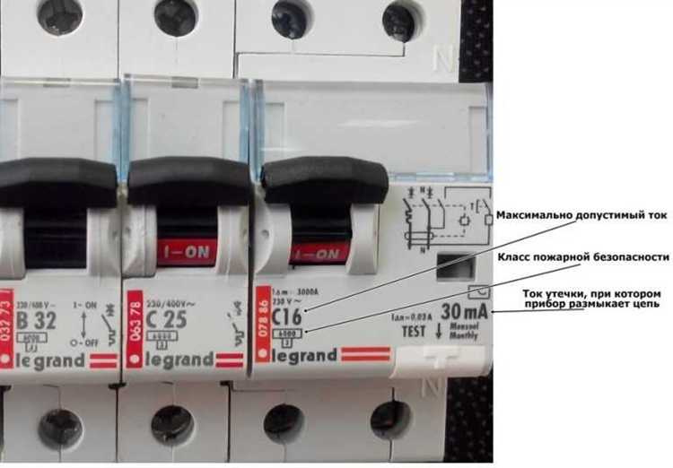 Выбор подходящей DIN-рейки для установки автоматов