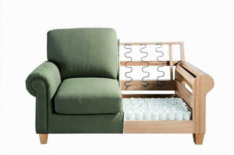 Влияние наполнителя на комфорт сиденья: что важно учитывать?