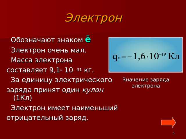 Влияние заряда электрона на химические свойства атомов и молекул