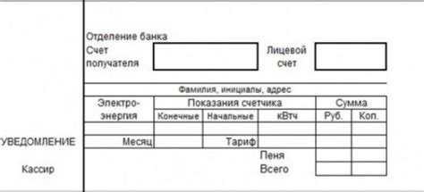 Что делать, если ошибка повторяется из месяца в месяц