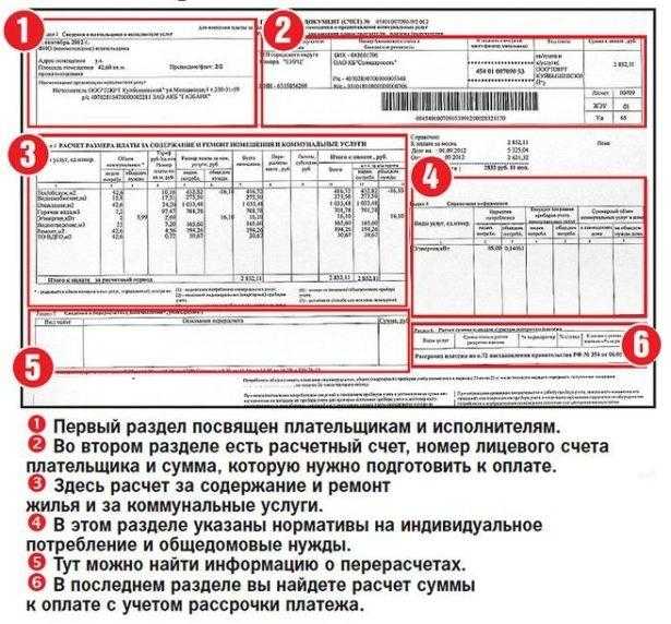 Какие документы понадобятся для подтверждения ошибки