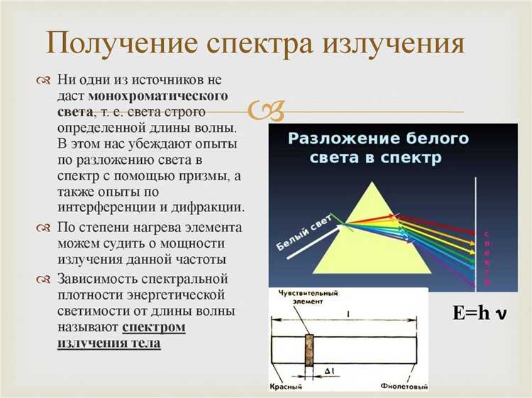 Влияние внешних полей и механических напряжений на излучение