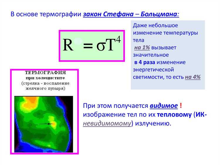Влияние температуры на спектр излучения твердых тел
