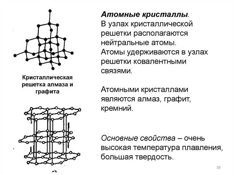 От чего зависит излучение твердых тел