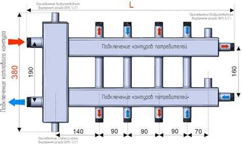 Тонкости монтажа и подключения коллектора к трубе 20 мм