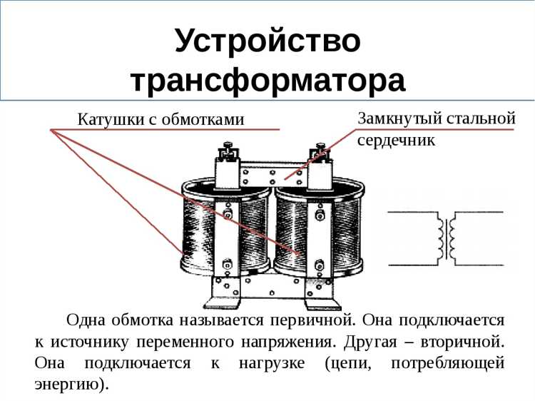Методы диагностики и проверки состояния первичной обмотки