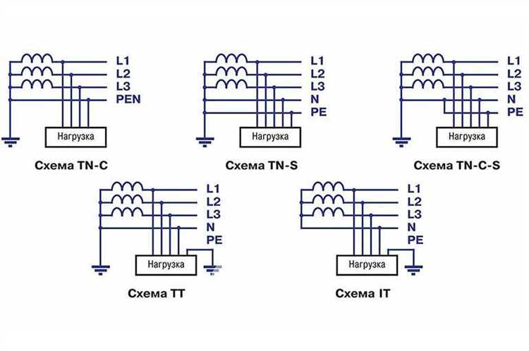 Что делать, если напряжение появляется на корпусе плиты