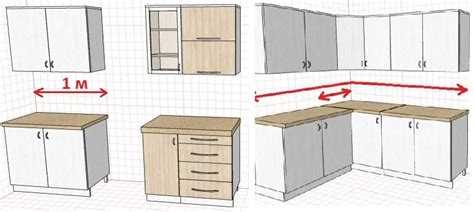 Какие типы посудомоечных машин бывают и как выбрать подходящий