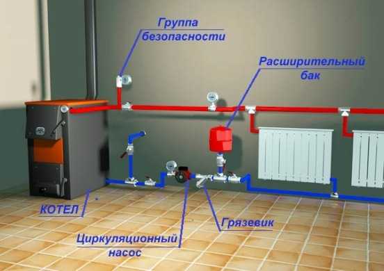Воздух в трубопроводе: как он попадает в систему и почему вызывает шум