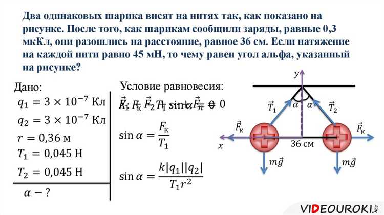 Почему в законе кулона заряды умножаются форум